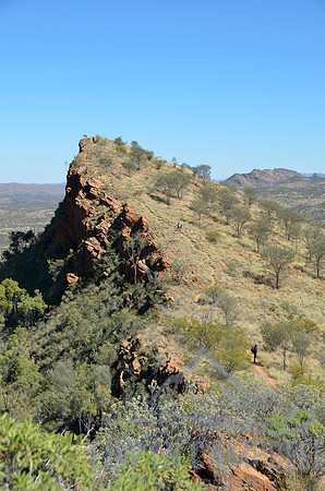 Euro Ridge