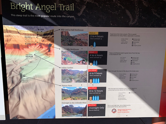 Bright Angel Trail